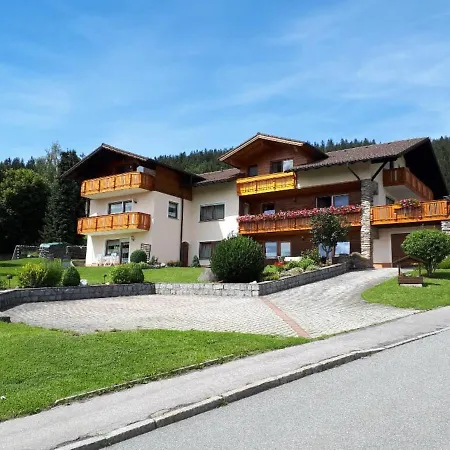 Im Himmelreich Lam